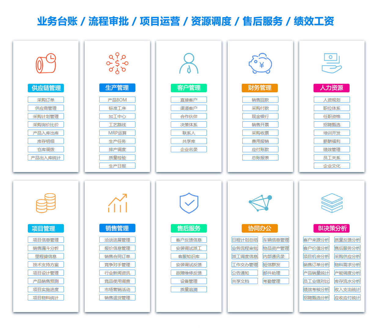 惠州客户资料管理系统